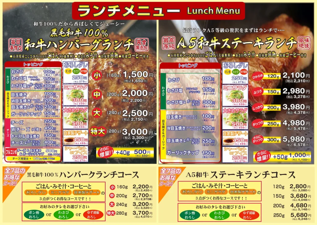 香ばしくてジューシー 黒毛和牛100% ハンバーグランチ 石川県産こしひかり100%ご飯(大盛無料）・アサリ味噌汁・自家製漬物・特選コーヒー付き 小　160g 1650円 中　200g 2200円 大　240g 2500円 特大　280g 3300円 わさび　+110円 わさび塩　+165円 わさび塩&ガーリックチップ +330円 目玉焼 +110円 W目玉焼 +220円 ガーリック&目玉 +275円 ガーリックチップ +165円 チーズ +275円 Wチーズ +495円 香ばしくてジューシー A5和牛ステーキランチ 石川県産こしひかり100%ご飯(大盛無料）・アサリ味噌汁・自家製漬物・特選コーヒー付き 　120g 2310円 　150g 3278円 　200g 4378円 　250g 5478円 　300g 6578円 わさび　+110円 わさび塩　+165円 わさび塩&ガーリックチップ +330円 目玉焼 +110円 W目玉焼 +220円 ガーリック&目玉 +275円 ガーリックチップ +165円 最高等級A5黒毛和牛 ステーキコース 4,400円〜 お好みのステーキを 希少部位から 選んでいただけます。 当店のステーキは、熱々の遠赤外線の石の上に カットしたステーキをのせてお出しするスタイルです。 お箸で食べやすく、最後まで温かいお肉をご堪能下さい。 下記の部位より一品お選び下さい コース内容 A5黒毛和牛ステーキ 自家製前菜付き特製サラダ ライス またはパン お味噌汁 又は スープ デザート（アイスorシャーベット） +300円（330円）で自家製プリンに変更可★ ジューシー霜降り イチボステーキ ジューシーな旨みの洪水!! 100g 4400円 霜降り好き必食!! サシが入り、ステーキ向きの 柔らかさになるのは、 和牛A5ランクの場合だけ!! ジューシー霜降り サーロインステーキ ステーキの王様！ 100g 5940円 霜降り・柔らかさ・ 旨味・ジューシーさ、 これぞ究極のステーキ! あっさり赤 身 ランプステーキ 「あっさり」の奥から響く滋味! 100g 4400円 赤身ファンなら見逃さないで!! 《硬くないのに赤身の旨みが強いお肉!?》 そんなお肉が、本当に存在するんです☆ あっさり赤 身 ランプ芯ステーキ ヒレ好きはこれ！ 100g 5060円 一頭から2〜3キロ程度しか 確保できない超希少部位！ 滑らかな舌触り、優雅なコクと 香りの余韻は絶品です☆ ステーキソースを お選び下さい わさび醤油 おろし&わさび醤油 +220円 自家製ポン酢 おろし&自家製ポン酢 +220円